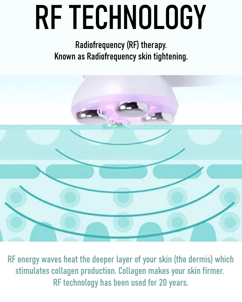 Facial Skin Tightening Machine RF Energy