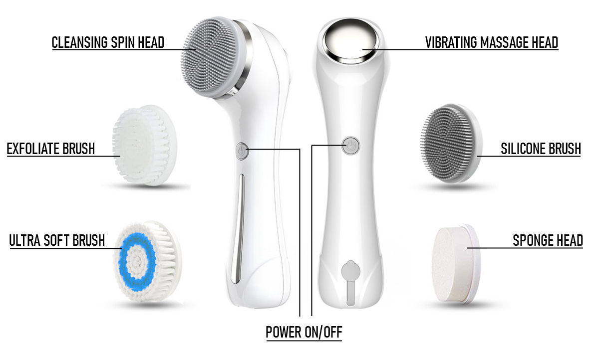 2 in 1 Skin cleansing and rejuvenation device instrument display